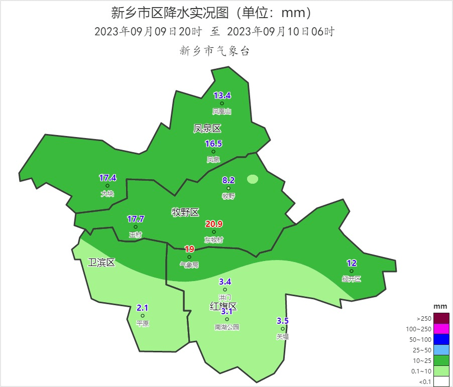辉县今天天气预报今日情况 辉县今天天气预报今日情况