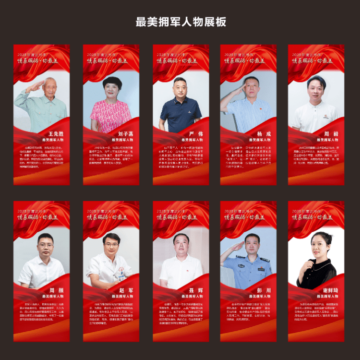 最美退役军人",10名"最美拥军人物"以及10名"最美军嫂"共30名先进典型