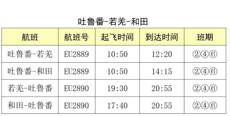 国产arj21-700机型飞机执飞将开通多条新疆地区支线航班成都航空在