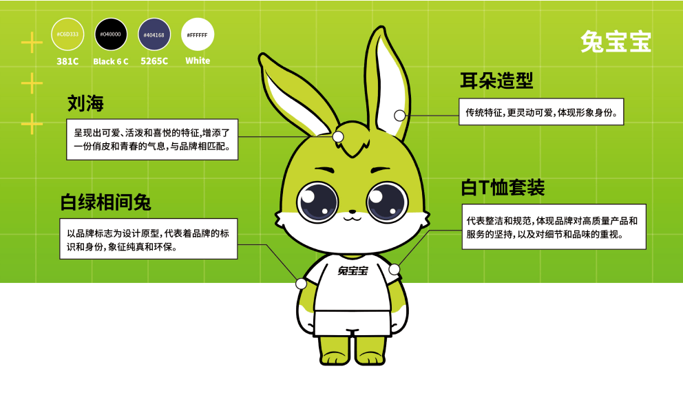 兔宝宝品牌IP形象焕新升级,兔宝宝家族与大家见面_衍生_价值观_特征