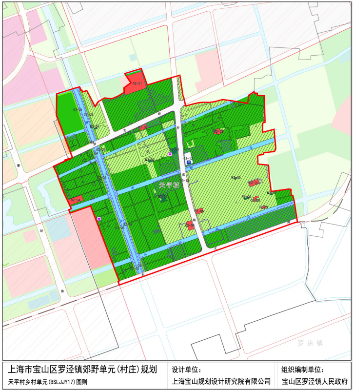 罗泾镇规划总用地面积22