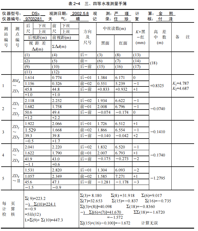 三,四等水准仪有哪些测量的步骤和要点需要注意?