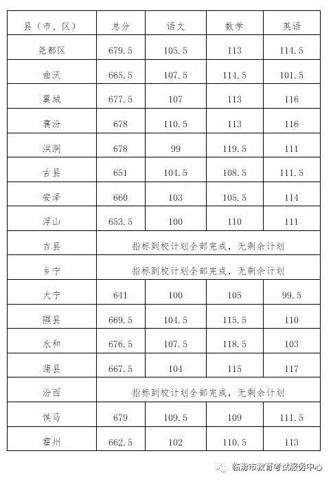 河东一中全称_河东一中_河东一中高中部