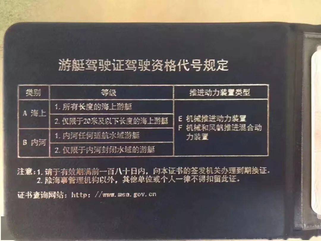 备注:上表中括号内代码指的是《游艇驾驶证》证书编号规则中的证书