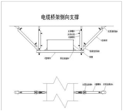 抗震支架图片_支架抗震图片大全_支架抗震图片真实