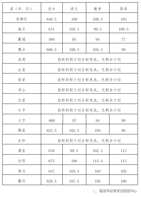 河东一中_河东一中全称_河东一中高中部