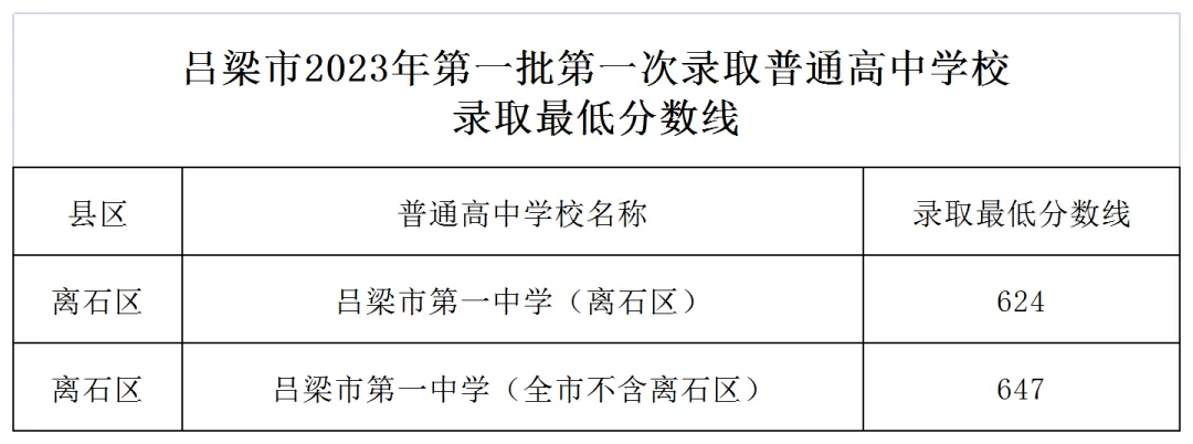 河东一中全称_河东一中高中部_河东一中