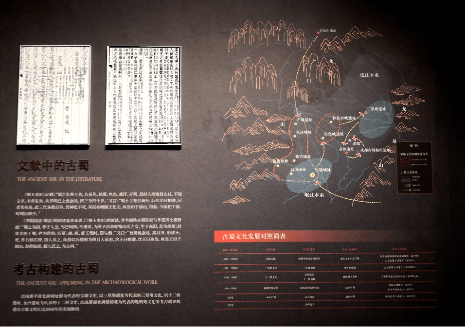 古蜀文明——管窥古蜀国力的强盛_史料_秦国_中原