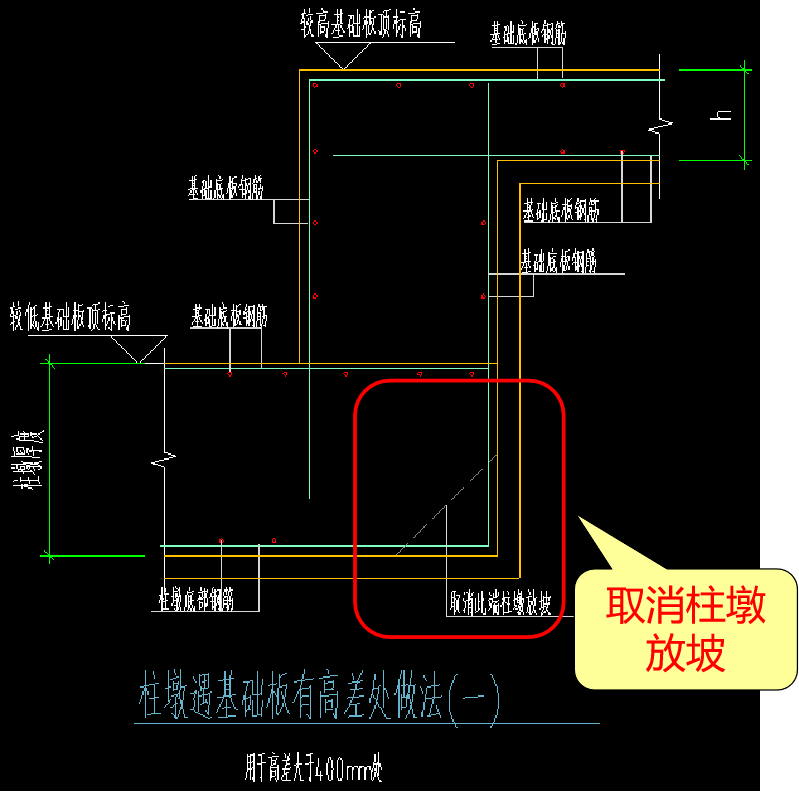 上柱墩SZD构造图片