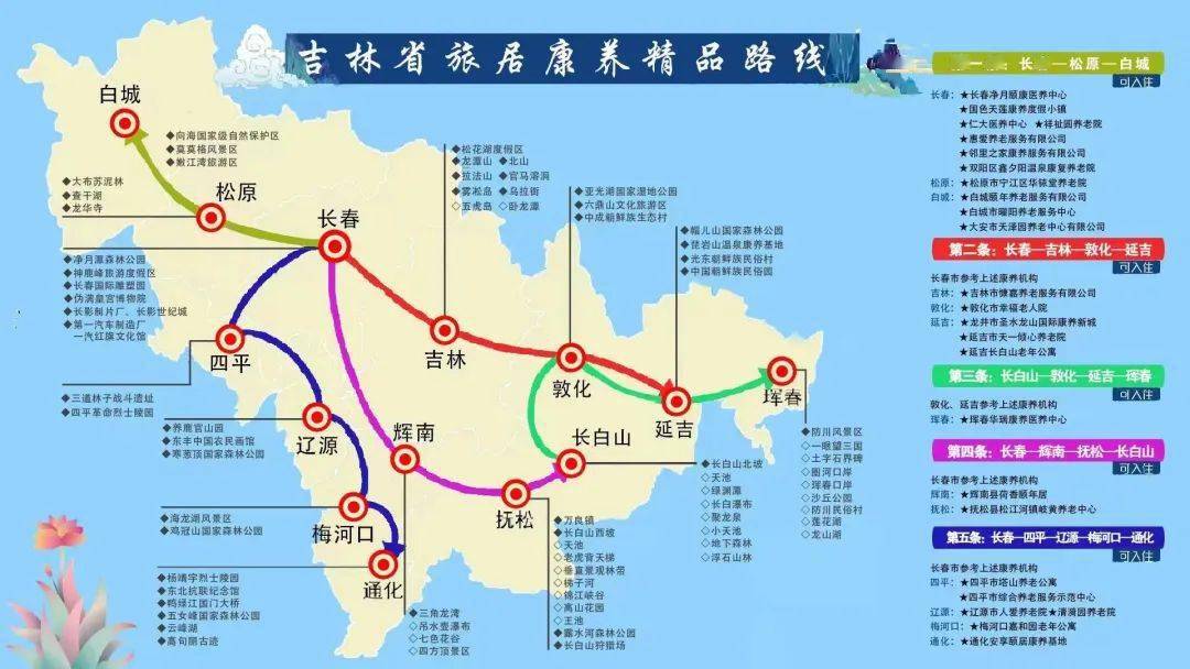 2023年吉林延边旅居康养项目部分省(区,市)推介会开幕