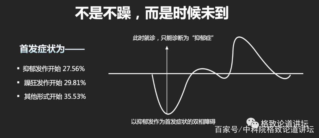 心情时好时坏？误诊率高达九成的躁郁症为什么如此难诊断？