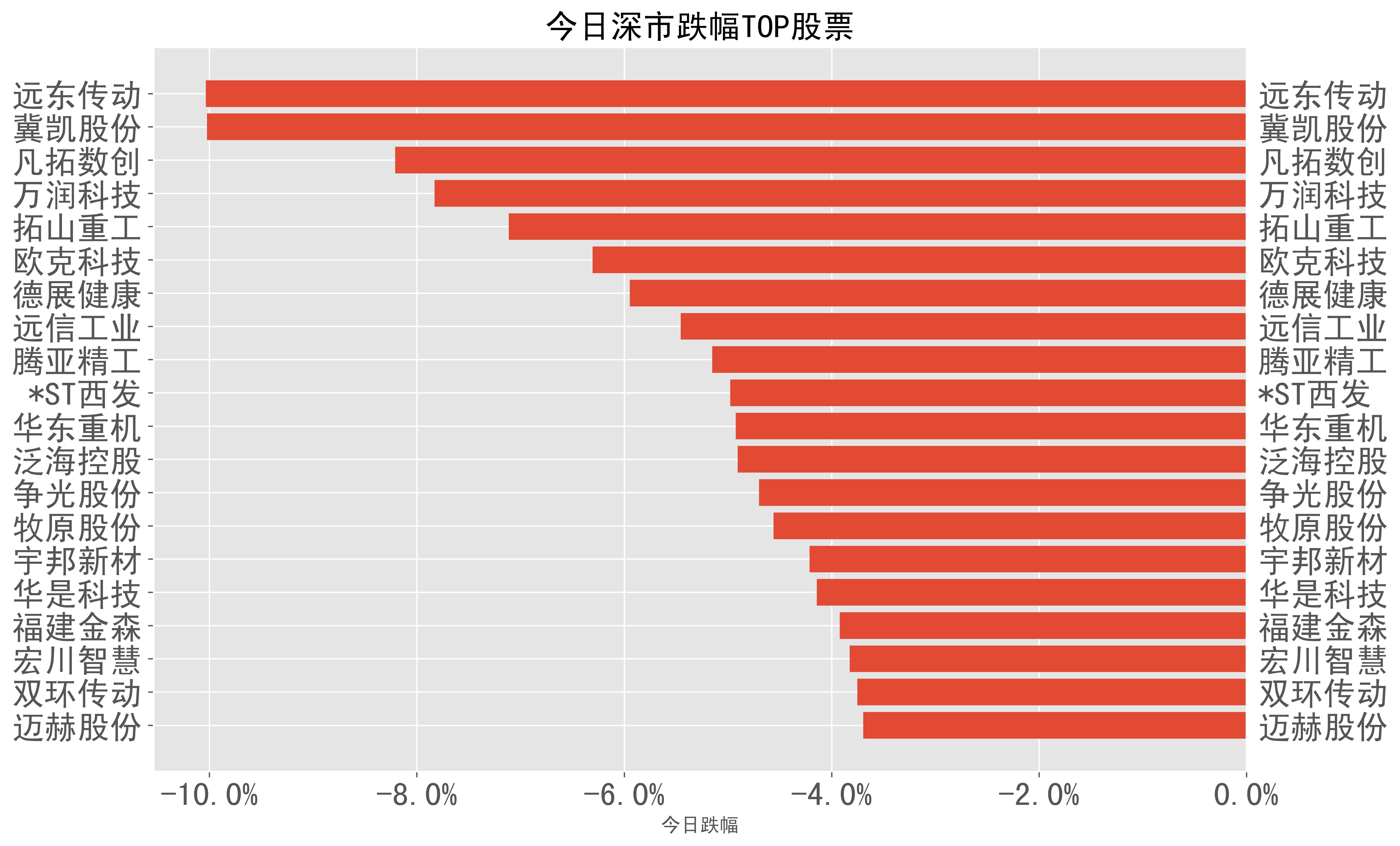 智慧牧原pro红色图片