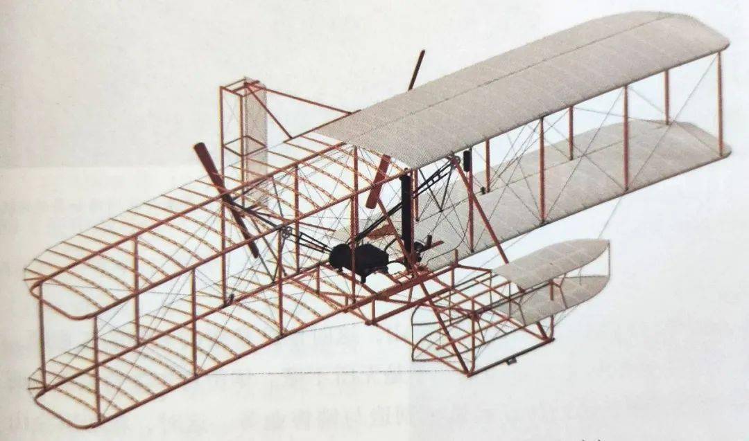 这一天距离美国莱特兄弟发明飞机的时间(1903年12月17日)不到6年;距离