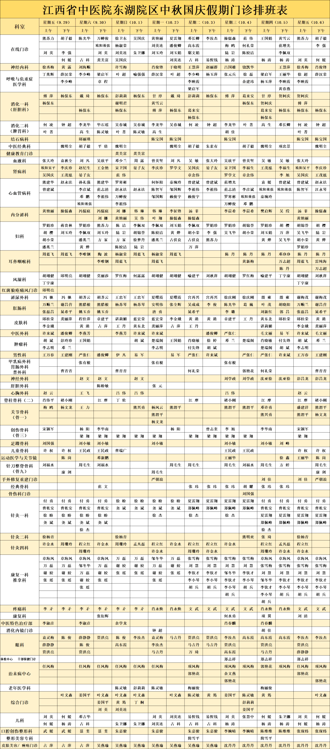 南昌肿瘤医院预约挂号(南昌肿瘤医院预约挂号官网)