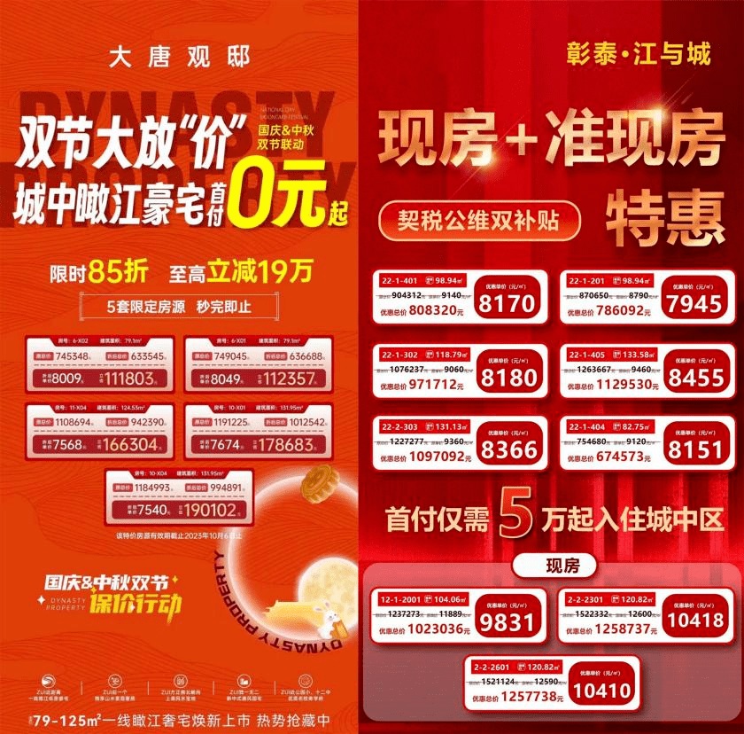 5字头起、送车位、送物业费...柳州各盘“双节”优惠来了！_房源_楼盘_建面