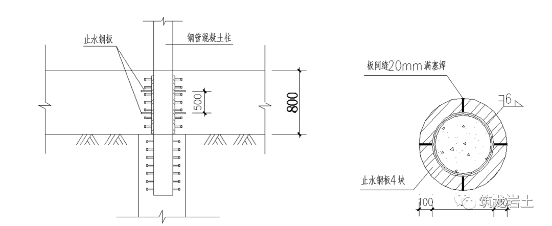 逆作法挖土示意图图片