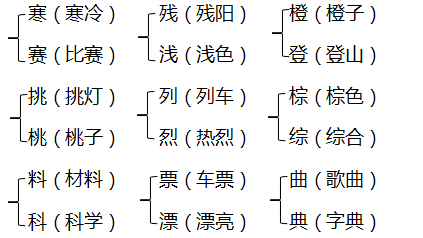 挑组词挑衅图片