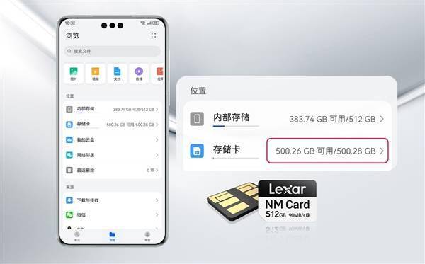 Lexar雷克沙全球首发512GB NM Card存储卡：与华为Mate 60完美兼容图3