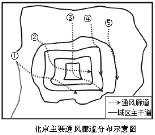 廊道简笔画图片