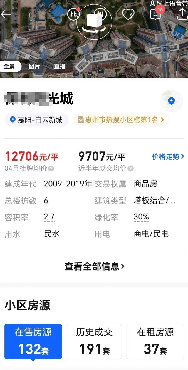 5折卖房!业主不答应了!房管局强制停业整顿……_惠州_楼盘_阜阳