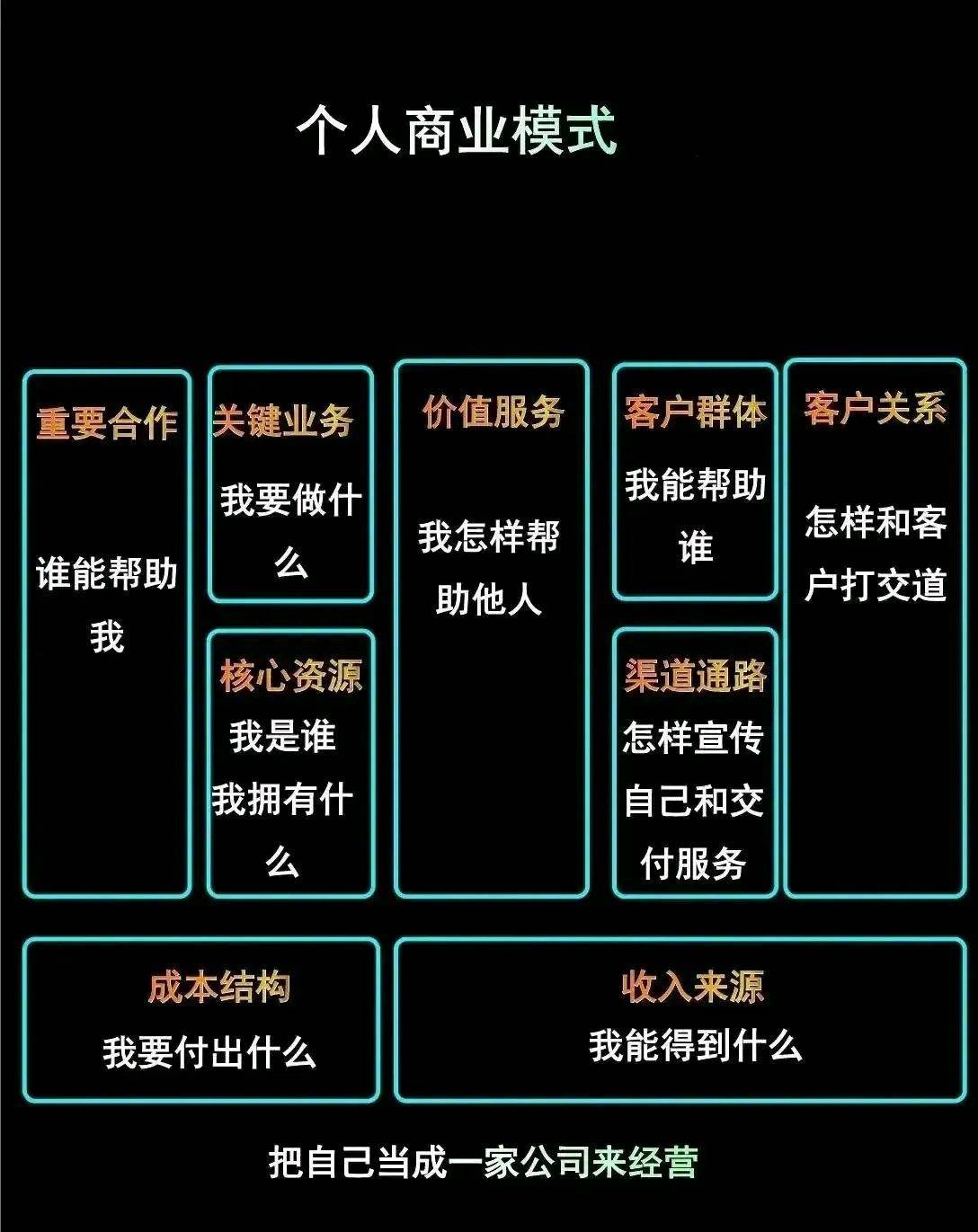 云学院引领企业培训AI场景转型，世界互联网大会发布新趋势学堂云下载