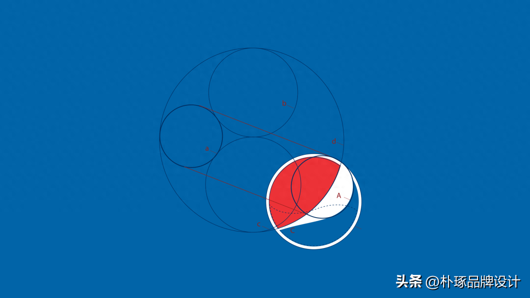 百事可乐天价LOGO,阐述更无敌_Logo_设计_标志