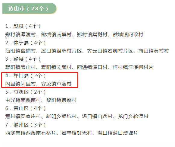 安徽首批和美乡村精品示范村建设名单确定_荔村_传统_生态