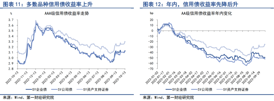 信用中国撤销条件（信用中国撤销需要多长时间恢复） 第8张