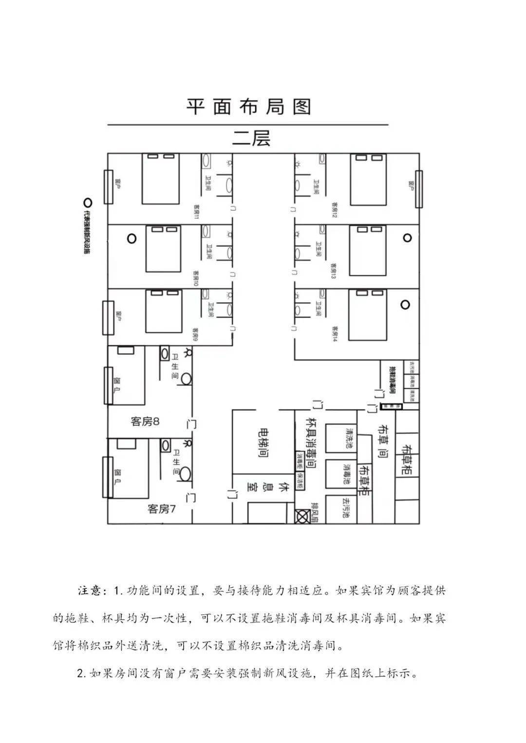 卫生许可证店面布局图图片