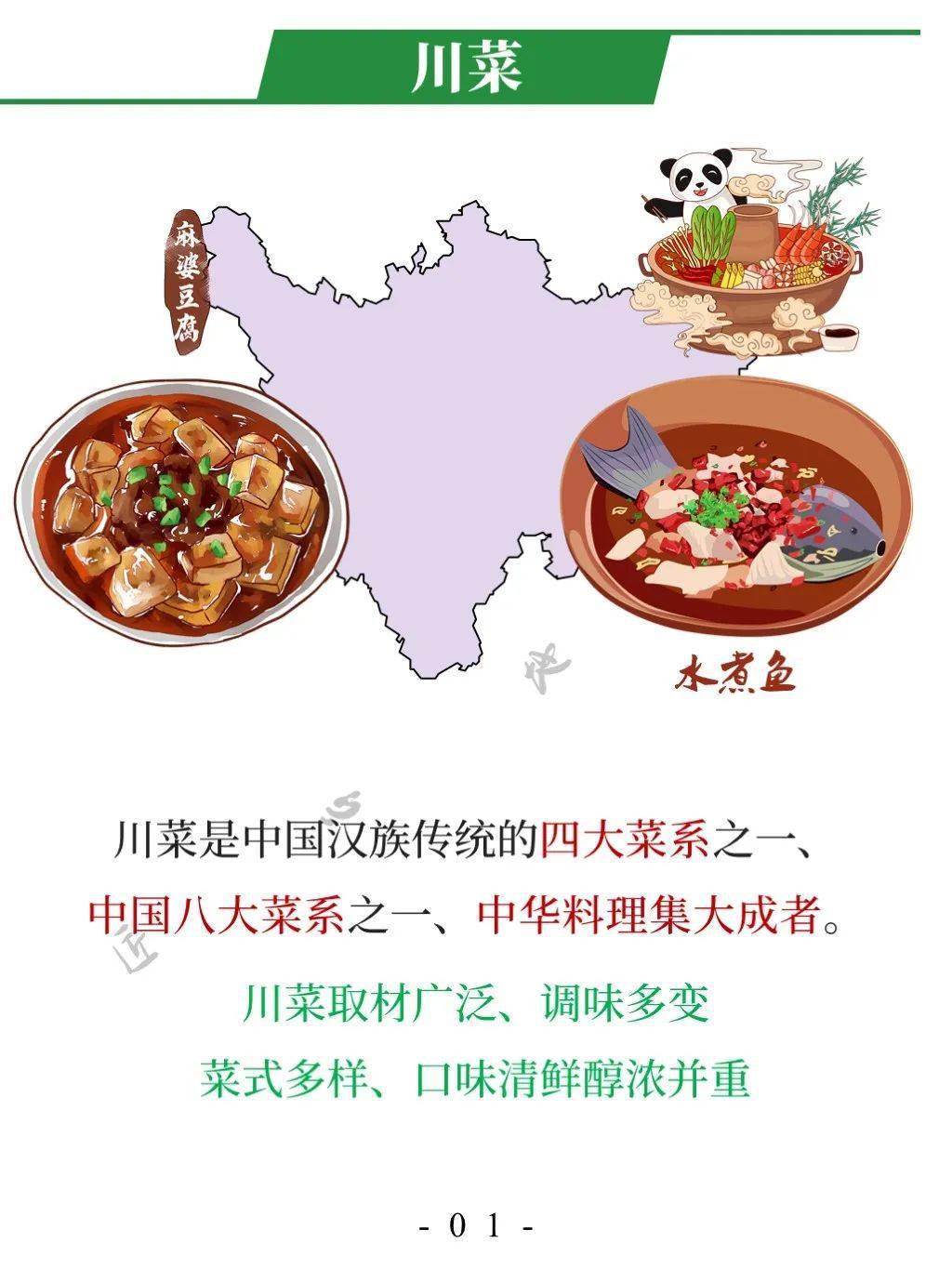 中国传统四大菜系图片