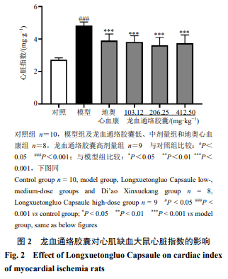 龙血通络图片