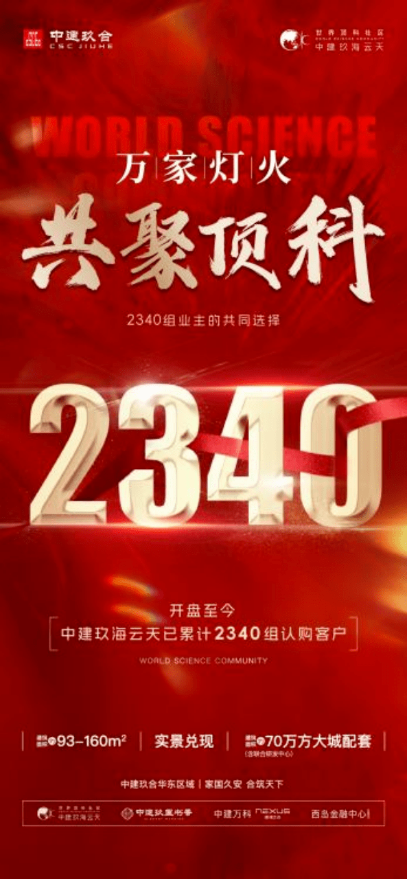 当“销冠”成为常态，临港顶流红盘，用品质实力说话！_云天_社区_业主