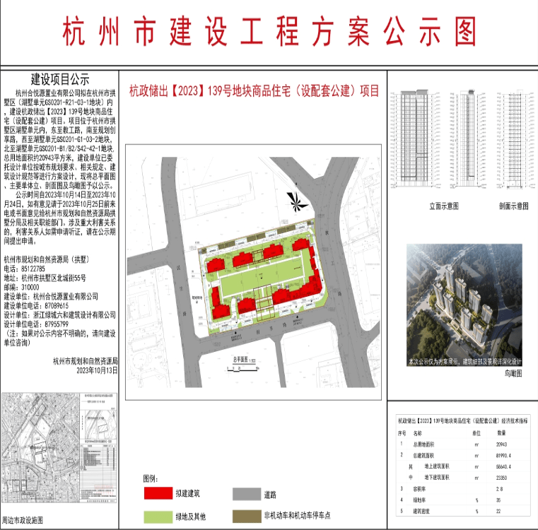 杭州钱江湖墅地块项目规划...