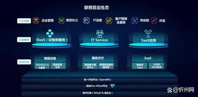 澜景s3服务器在企业中扮演什么关键角色？  第1张
