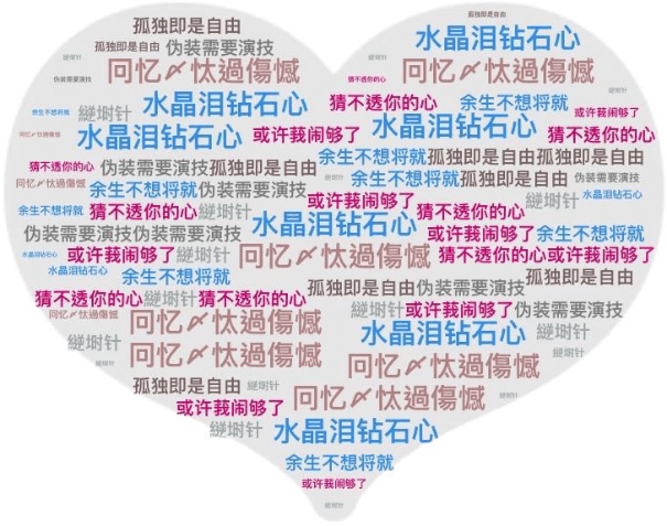 qq空间留言符号图案=空间留言符号图案怎么弄