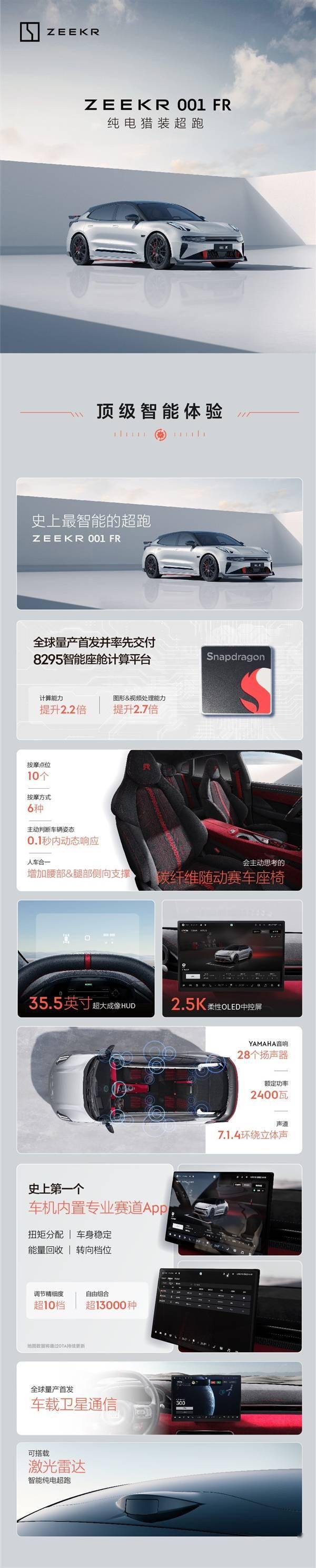 千万超跑也比不了！地表最强性能车极氪001 FR上市：76.90万(图3)