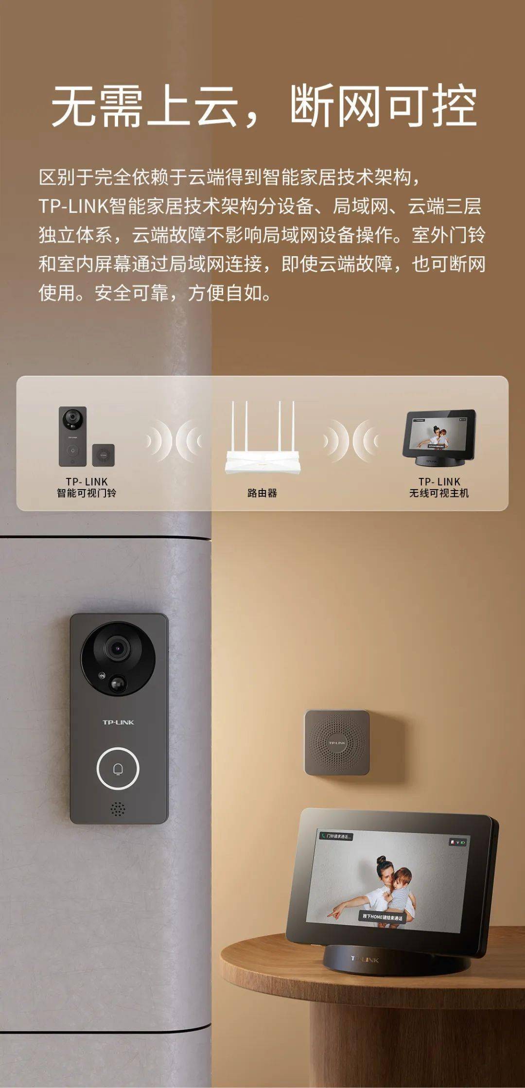 【大广角可视门铃,看护家门;可移动室内大屏,随放随用】无线智能可视