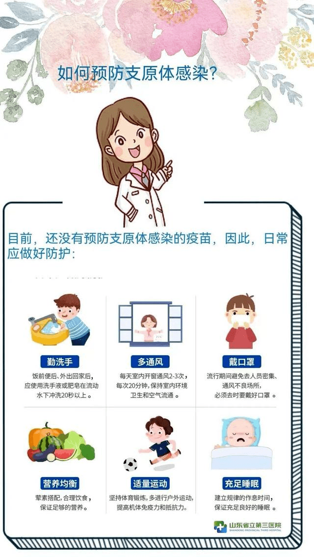 儿童肺炎支原体肺炎知识防控知多少？