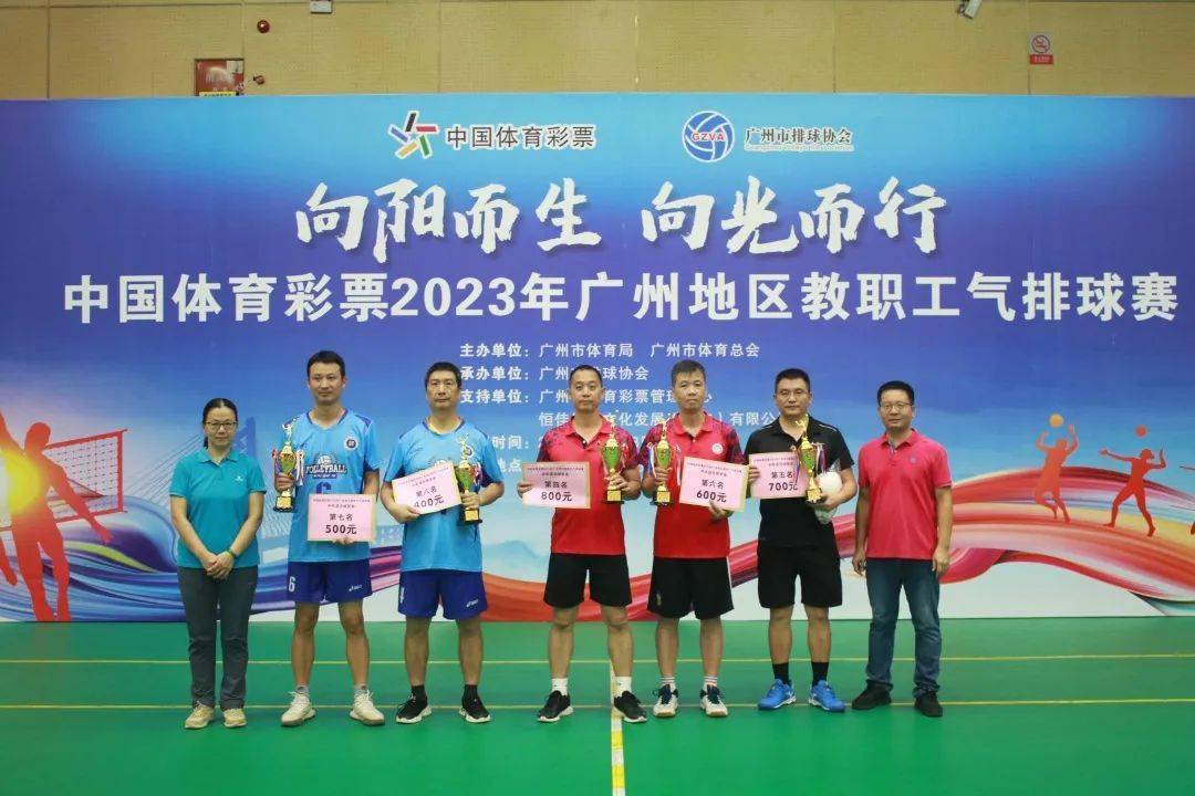 第八名:洛中天马第七名:洛中游龙第六名:飞鸟队第五名:广东机电学院蓝