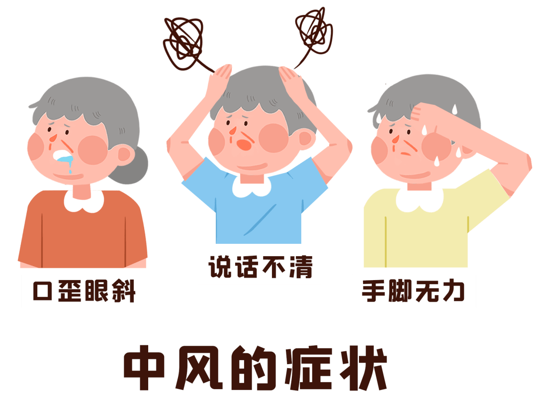 中医认为