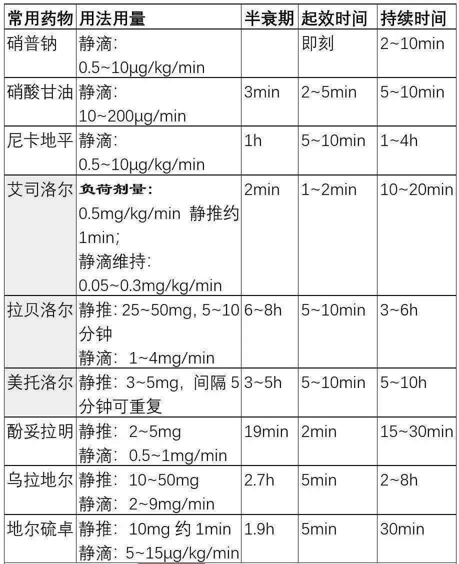 水合氯醛儿童用量图片