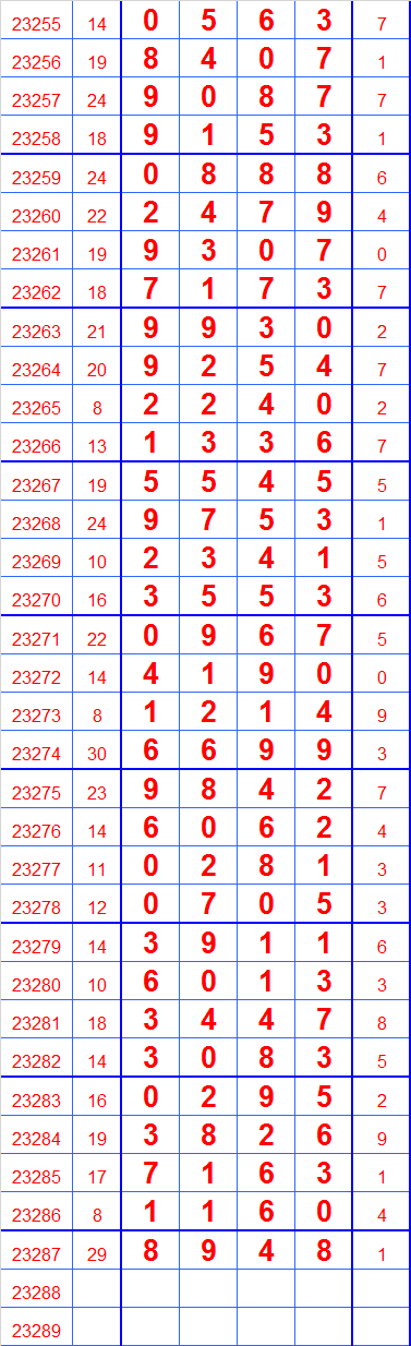 排列五奖表图片长条图片