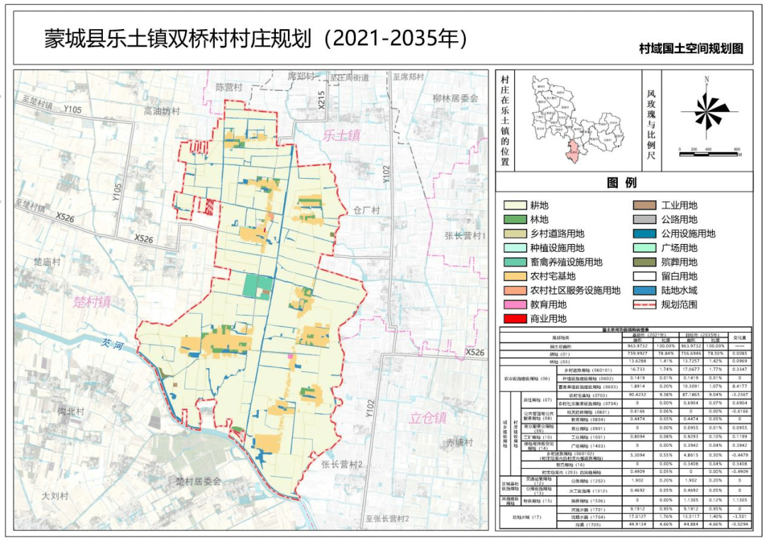 蒙城王集乡最新规划图图片