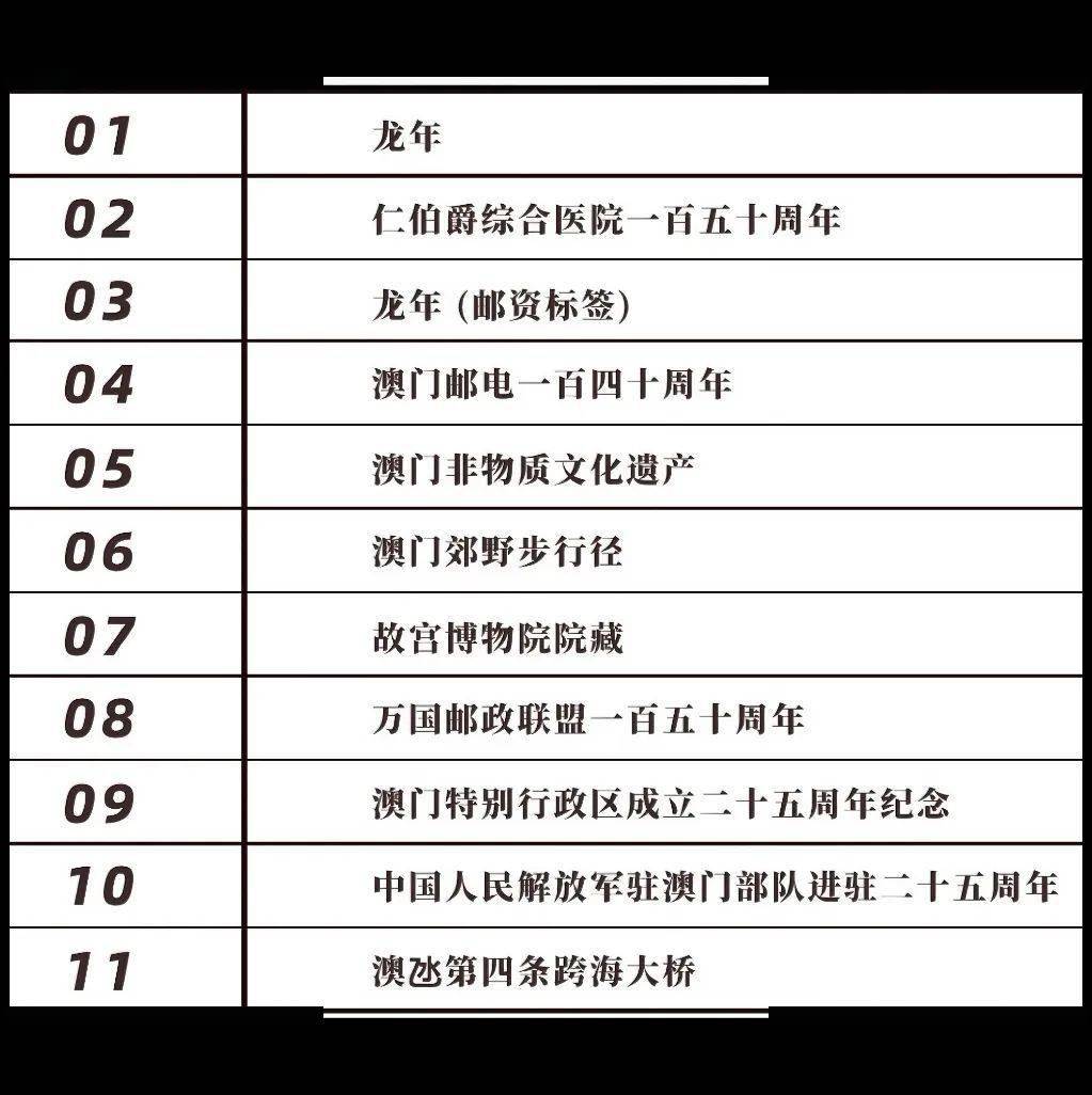 国家邮政局公布2024年纪特邮票发行计划