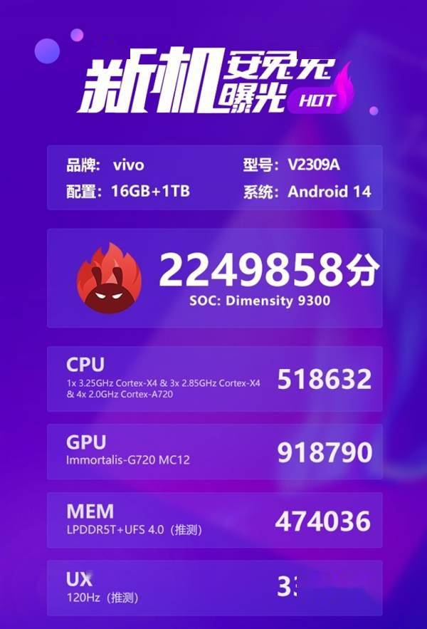 破天荒224万！vivo X100跑分出炉：全球首发天玑9300+LPDDR5T(图2)