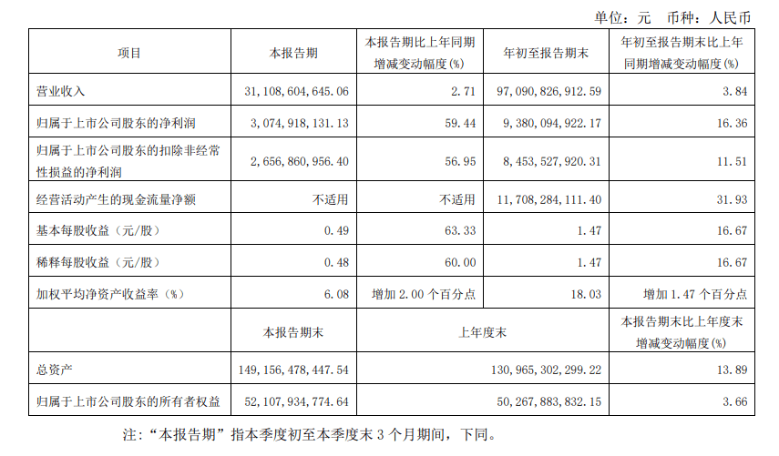 全球奶粉排行榜10强_奶粉品牌大盘点,家长们选奶粉必看!