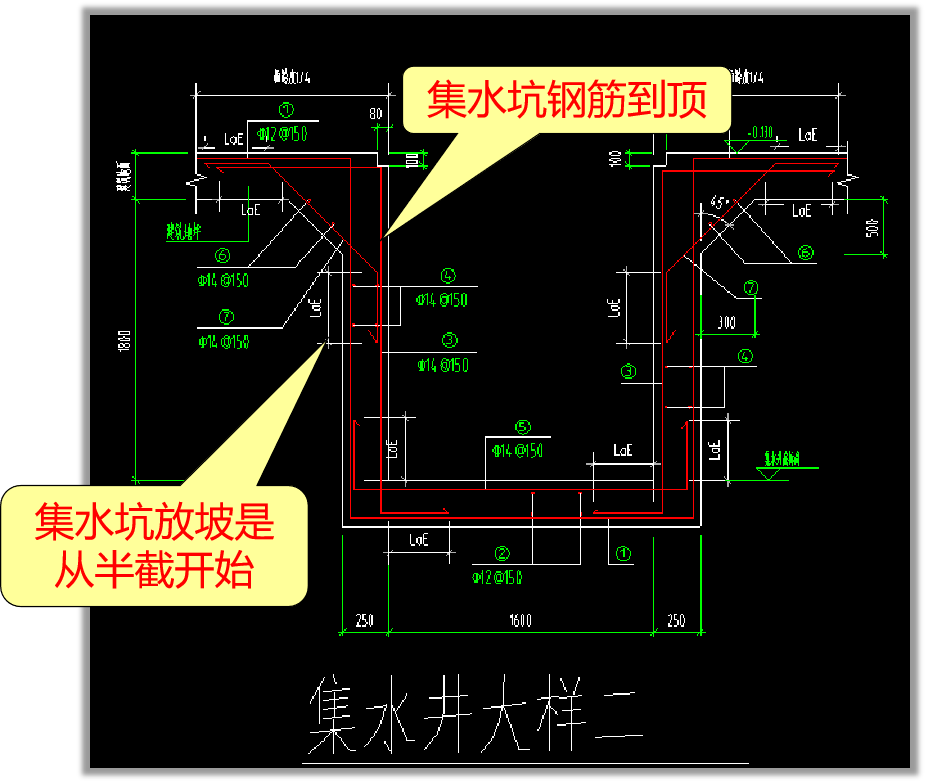 集水坑钢筋构造图集图片