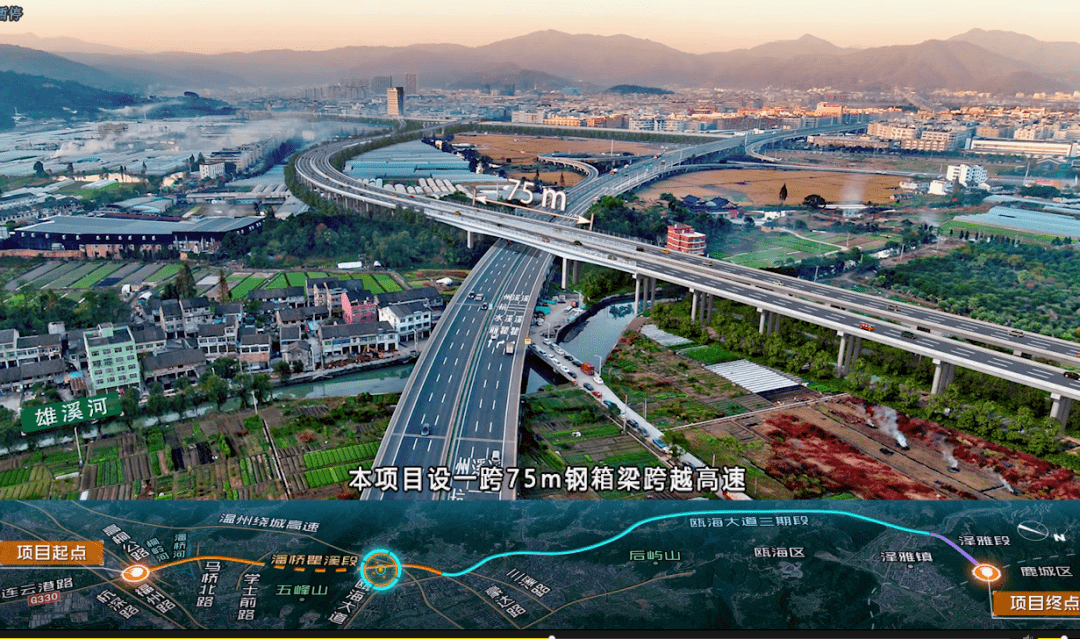 据悉,该项目起点位于瓯海区潘桥镇陈庄村南侧,顺接 330 国道瓯海区吹