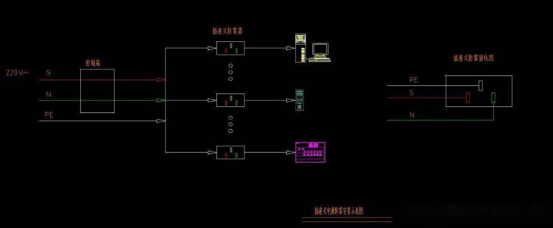 整理汇总了弱电系统防雷接地安装大样图cad格式可编辑