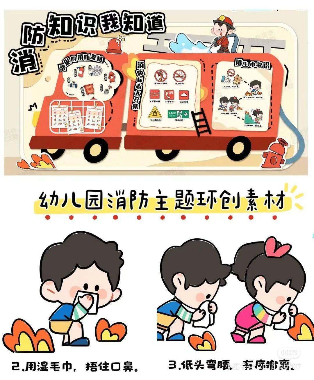 【环境创设】消防安全主题环创,从小培养孩子的消防安全意识!